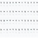 엘앤케이학원