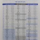후암농산물 이미지