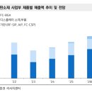 [LG이노텍 주가 전망] 목표가 81만 원 돌파! 빅테크가 줄 서는 패키지 기판 기술력의 비밀지난
