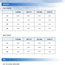 입파도 비박산행 7월7일~8일 예정대로 진행합니다~ 이미지