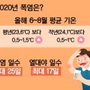 소양초등학교 병설유치원 이미지