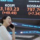 엠에이치네트워크 네이버블로그