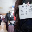 만기상점