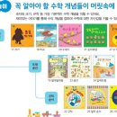 브레인톡수학 네이버블로그
