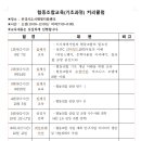 사람과교육협동조합