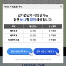 재경슈퍼 - 완주군 | 재경관리사 124회 합격 후기