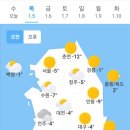 오늘의 날씨(1월 5일 목요일)입영 18일차 이미지