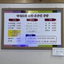 화명수구레국밥 | [화명동맛집] 해장하기 좋은 깊은 맛, '가야포차선지국밥' 화명점 방문 후기