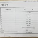 유창조명 네이버블로그