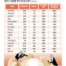 (주)숨메디칼 이미지