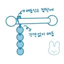 [일상] 비즈발 만들기 💎 / 미피 비즈발