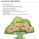 (주)라파젠