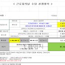 근로자의 날 수당 (감단직) 이미지