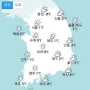 [내일 날씨] 꽃샘추위 계속...일부지역 비 또는 눈 (+날씨온도) 이미지