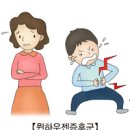 뮌하우젠 증후군 주변에 있다면 어떻게 해야할까 이미지