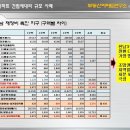 바로이마트 이미지