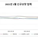 성진사이언스