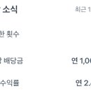 씨에스트레이딩