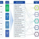 덕진산업 이미지