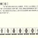 지금은 동(東)의 Daum카페