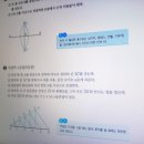 기능장건설기계공업 네이버블로그