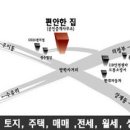 황금산공인중개사사무소 이미지