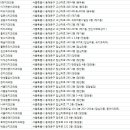 서울빛치과의원 이미지