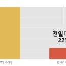 (주)이에스에이 이미지