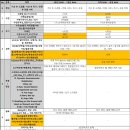 291. 상담하면서 느낀 점_[질병 해방] AI 사용후기 &amp; 6장. 당뇨병과 대사건강위기: 오래된 유전자는...