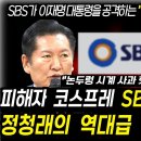 정청래 한 방에 SBS침묵, 조선일보와 SBS 프레임 박살내다, 검찰에 부역한 언론은 개혁대상! 이미지