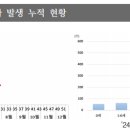 제일몸편한의원 이미지