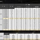 생활권4 이미지