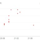 남구-059 이미지