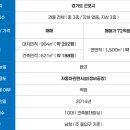 오수자동차정비공업사 이미지