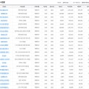 한덕건설(주) 이미지