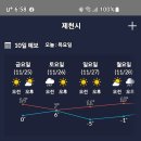 정모날(주말)날씨...다음주 한파! 이미지