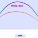 파모스 네이버블로그