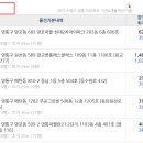 주공20단지아파트 이미지