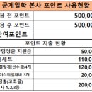 2024년 09월 정출(고초골낚시터) 회계내역 보고드립니다. 이미지