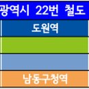 석남신사거리(42150) 이미지
