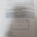 소방전기 실기 742페이지 10번 연기감지기 이미지