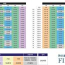작은여울 도서관 이미지