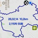 말티고개 봉황교 이미지