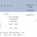 대신대학교 실용음악과 이미지