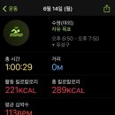대전엔드리스풀