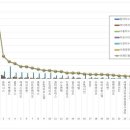 메드서비스 이미지