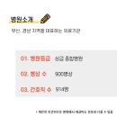 인제대학교부산백병원 이미지