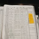 스테이105