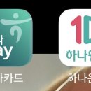 하나은행여천지점 이미지