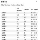 신발 외국사이즈좀 봐줄사람 이미지